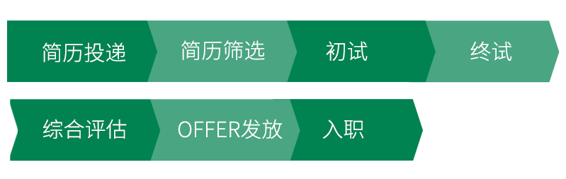 临工农机